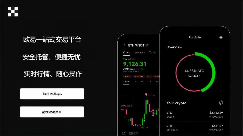 易欧oky交易所入口手机版